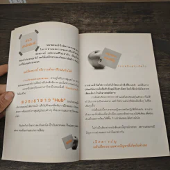 จำแม่น อ่านเร็ว! - สุชาดา ลิมปนาทไพศาล รูปที่ 7