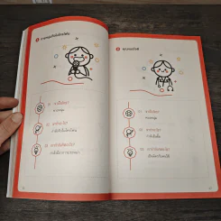 Sketchnote จดสรุปเป็นภาพอย่างสร้างสรรค์ - ปูเป้ ปรียนันท์ ตันติพงษ์วณิช รูปที่ 8