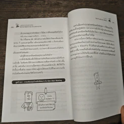 Logical Communication สื่อสารอย่างมีตรรกะ ชนะ (ใจ) ทุกสถานการณ์ - Nishimura Katsumi, Kaya Koichiro รูปที่ 10