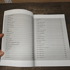 คู่มือเรียนพูดภาษาอังกฤษ ตั้งคำถามได้ โต้ตอบเป็น สื่อสารได้เข้าใจใน 66 Unit - ปรีชา เถาว์งาม รูปที่ 8