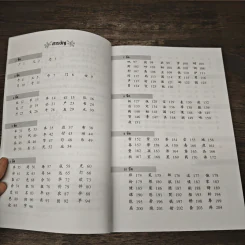 ศัพท์จีนเรียนเร็ว 3 - นพพิชญ์ ประหวั่น รูปที่ 7
