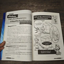 Creative & Idea KAIZEN ปีที่ 3 ฉบับที่ 25 ต.ค.2551 รูปที่ 8