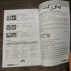 Creative & Idea KAIZEN ปีที่ 2 ฉบับที่ 23 ส.ค.2551 รูปที่ 10