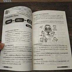 Creative & Idea KAIZEN ปีที่ 2 ฉบับที่ 24 ก.ย.2551 รูปที่ 8