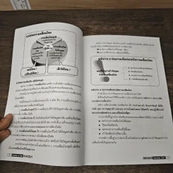 Creative & Idea KAIZEN ปีที่ 2 ฉบับที่ 15 ธ.ค.2550 รูปที่ 9