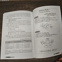 Creative & Idea KAIZEN ปีที่ 1 ฉบับที่ 2 พ.ย.2549 รูปที่ 10