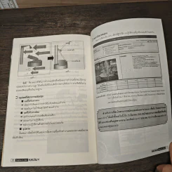 Creative & Idea KAIZEN ปีที่ 6 ฉบับที่ 66 มี.ค.2555 รูปที่ 10
