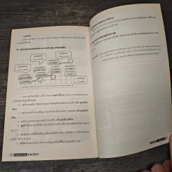 Creative & Idea KAIZEN ปีที่ 8 ฉบับที่ 90 มี.ค.2557 รูปที่ 10