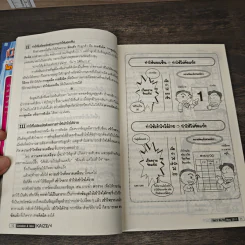 Creative & Idea KAIZEN ปีที่ 5 ฉบับที่ 56 พ.ค.2554 รูปที่ 9