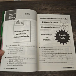 Creative & Idea KAIZEN ปีที่ 6 ฉบับที่ 64 ม.ค.2555 รูปที่ 9