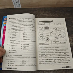 Creative & Idea KAIZEN ปีที่ 4 ฉบับที่ 45 มิ.ย.2553 รูปที่ 9