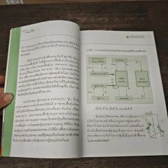 รู้วิเคราะห์...เจาะเรื่องหุ้น - รศ.จิรัตน์ สังข์แก้ว รูปที่ 8