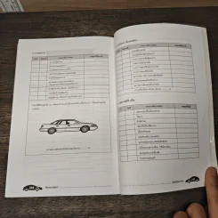 ใช้รถอย่างคุ้มค่า - สมปอง คงนิ่ม รูปที่ 9