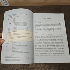 อยากรวยต้องรู้ เล่ม 1 รู้จักแผนที่นำทาง รูปที่ 6