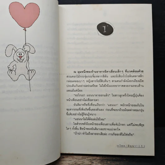 หัวใจรักไม่พักร้อน - มิถุนา รูปที่ 7