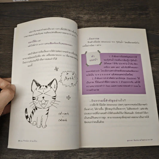 จำแม่น อ่านเร็ว! - สุชาดา ลิมปนาทไพศาล รูปที่ 9