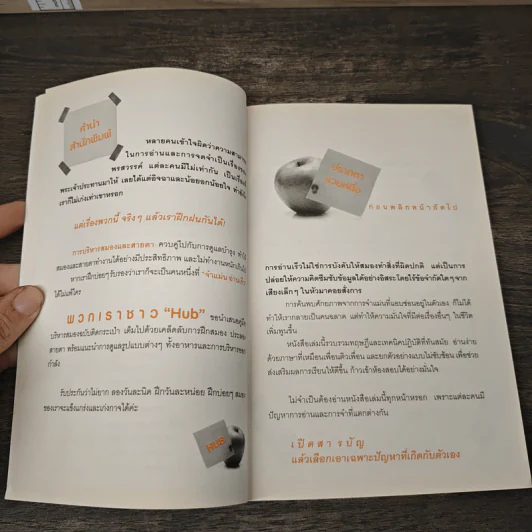 จำแม่น อ่านเร็ว! - สุชาดา ลิมปนาทไพศาล รูปที่ 7