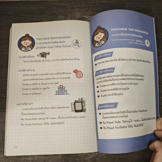 Sketchnote จดสรุปเป็นภาพอย่างสร้างสรรค์ - ปูเป้ ปรียนันท์ ตันติพงษ์วณิช รูปที่ 9