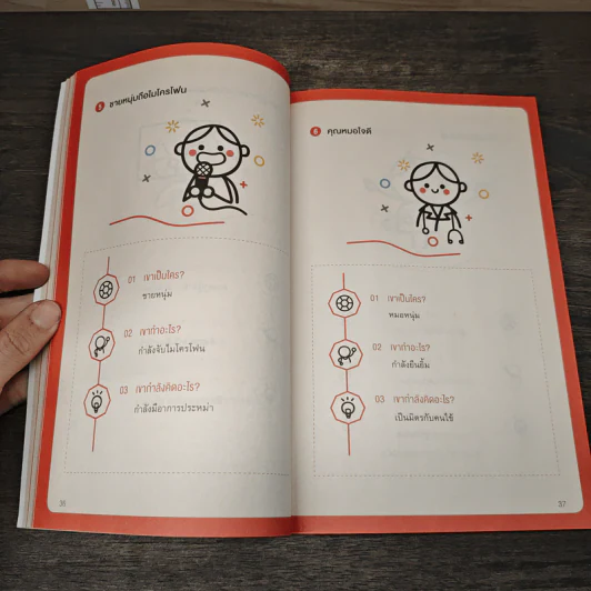 Sketchnote จดสรุปเป็นภาพอย่างสร้างสรรค์ - ปูเป้ ปรียนันท์ ตันติพงษ์วณิช รูปที่ 8