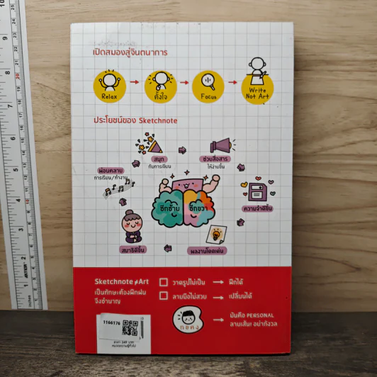 Sketchnote จดสรุปเป็นภาพอย่างสร้างสรรค์ - ปูเป้ ปรียนันท์ ตันติพงษ์วณิช รูปที่ 5