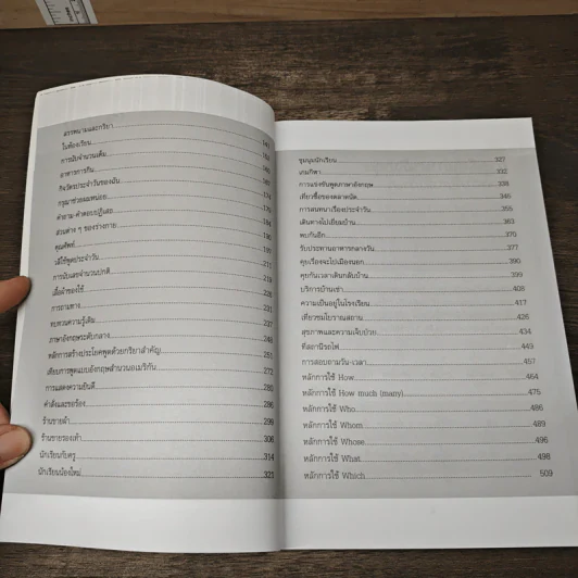 คู่มือเรียนพูดภาษาอังกฤษ ตั้งคำถามได้ โต้ตอบเป็น สื่อสารได้เข้าใจใน 66 Unit - ปรีชา เถาว์งาม รูปที่ 8