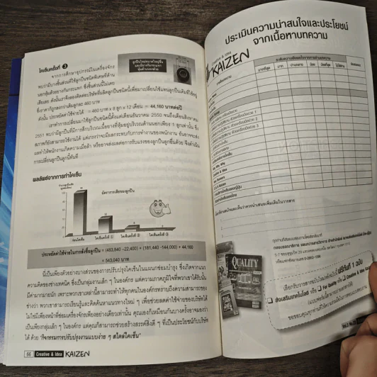 Creative & Idea KAIZEN ปีที่ 3 ฉบับที่ 25 ต.ค.2551 รูปที่ 9