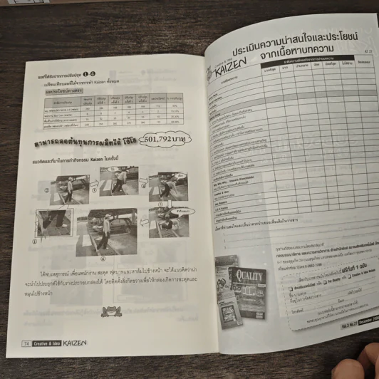 Creative & Idea KAIZEN ปีที่ 3 ฉบับที่ 27 ธ.ค.2551 รูปที่ 9