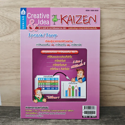 Creative & Idea KAIZEN ปีที่ 2 ฉบับที่ 20 พ.ค.2551 รูปที่ 1
