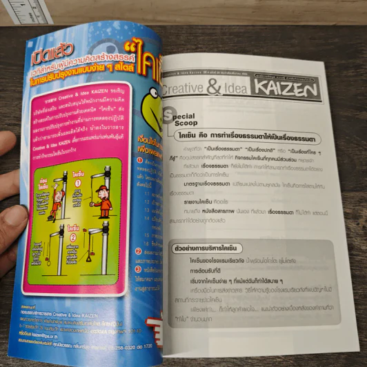 Creative & Idea KAIZEN ปีที่ 4 ฉบับที่ 39 ธ.ค.2552 รูปที่ 6