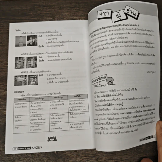Creative & Idea KAIZEN ปีที่ 2 ฉบับที่ 23 ส.ค.2551 รูปที่ 10