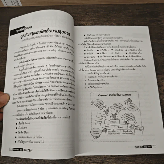 Creative & Idea KAIZEN ปีที่ 1 ฉบับที่ 8 พ.ค.2550 รูปที่ 9