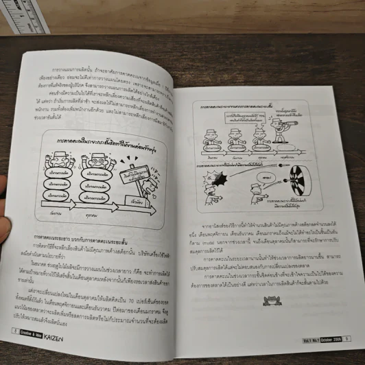 Creative & Idea KAIZEN ปีที่ 1 ฉบับที่ 1 ต.ค.2549 รูปที่ 8