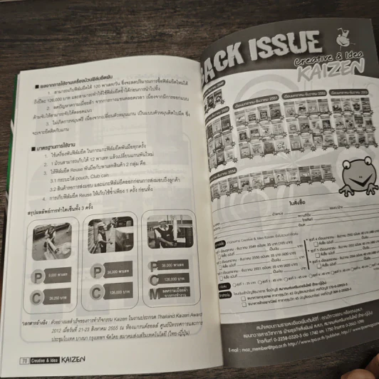 Creative & Idea KAIZEN ปีที่ 7 ฉบับที่ 73 ต.ค.2555 รูปที่ 10