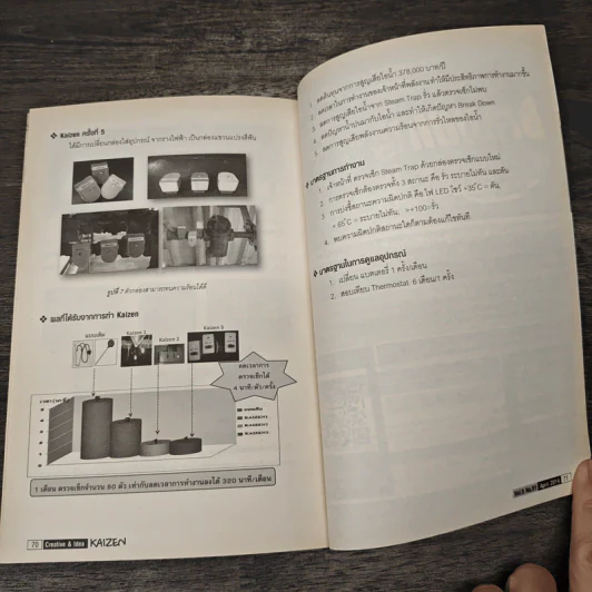 Creative & Idea KAIZEN ปีที่ 8 ฉบับที่ 91 เม.ย.2557 รูปที่ 10