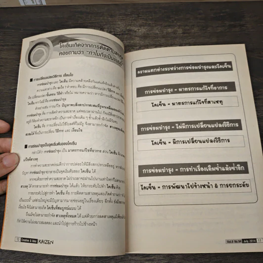 Creative & Idea KAIZEN ปีที่ 8 ฉบับที่ 94 ก.ค.2557 รูปที่ 9