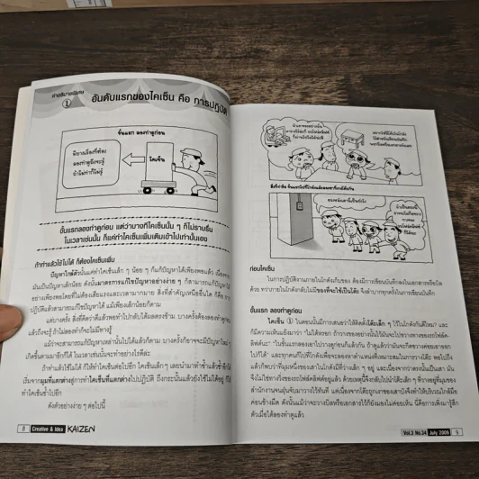 Creative & Idea KAIZEN ปีที่ 3 ฉบับที่ 34 ก.ค.2552 รูปที่ 9