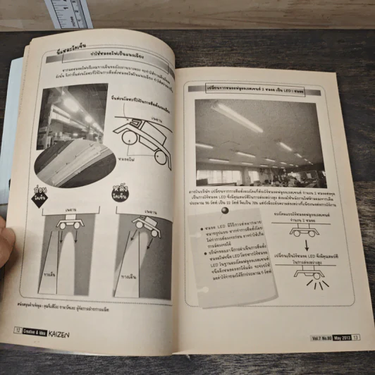 Creative & Idea KAIZEN ปีที่ 7 ฉบับที่ 80 พ.ค.2556 รูปที่ 9