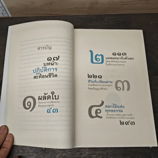 งานวิจัยแบบฉัน (งานวิจัยมุมมองที่หนึ่ง) รูปที่ 7