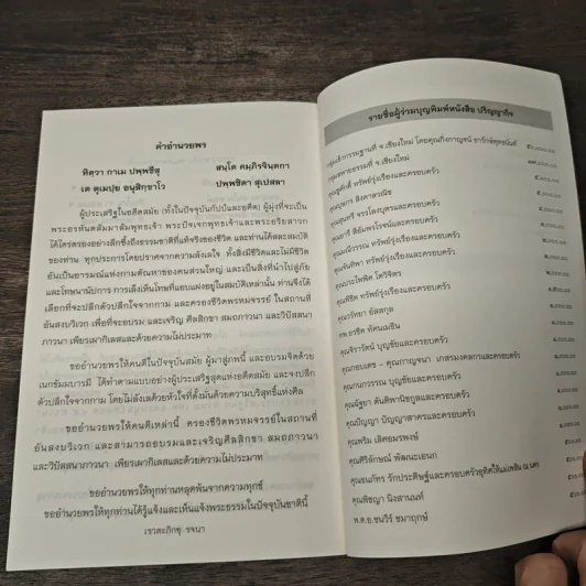 ปริญญากิจในพระพุทธศาสนา - พันเอกธงชัย แสงรัตน์ รูปที่ 8