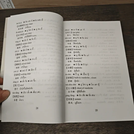 ศัพท์หมวดภาษาจีน ท่องเที่ยวต่างประเทศ เล่ม 1 - สุภาณี ปิยพสุนทรา รูปที่ 9