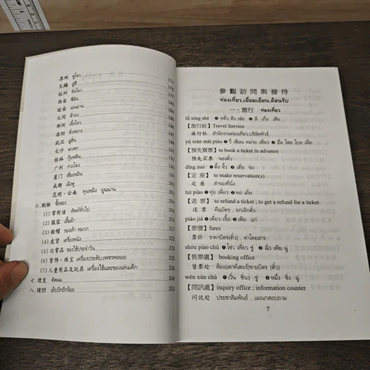 ศัพท์หมวดภาษาจีน ท่องเที่ยวต่างประเทศ เล่ม 1 - สุภาณี ปิยพสุนทรา รูปที่ 8