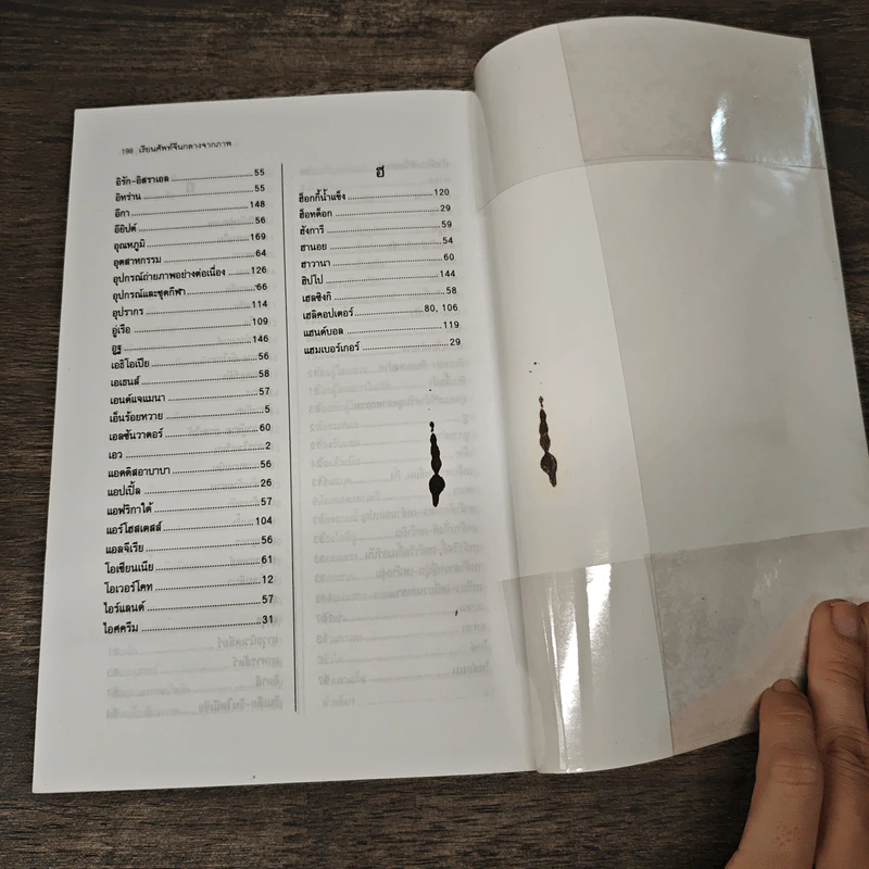 เรียนศัพท์จีนกลางจากภาพ - มานิต เจียรบรรจงกิจ รูปที่ 9
