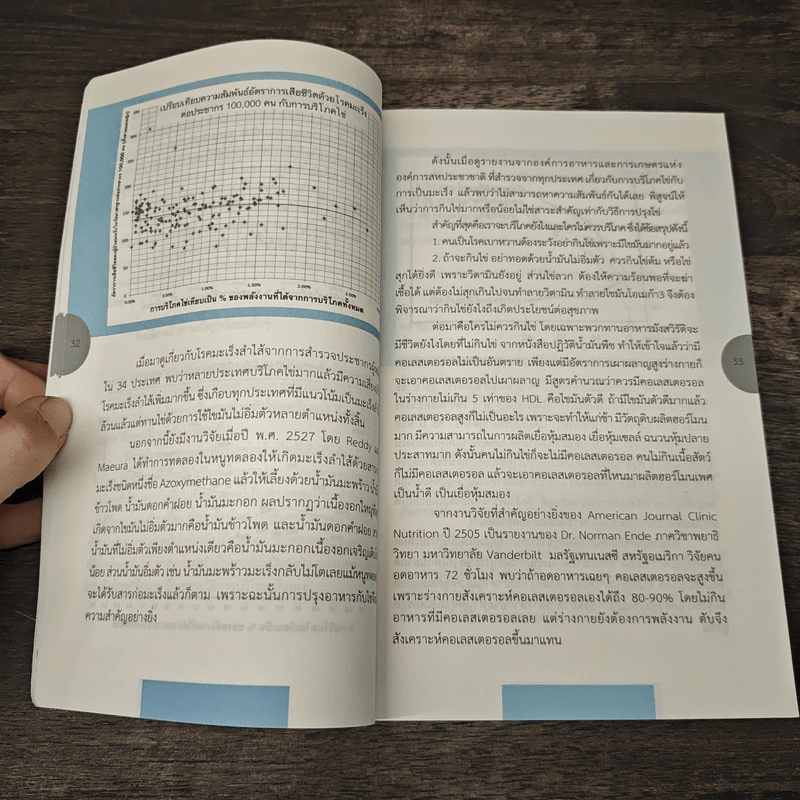 โชคดีที่ไม่ไปหาหมอ ปฏิวัติการกิน เล่ม 1 - ปานเทพ พัวพงษ์พันธ์ รูปที่ 8