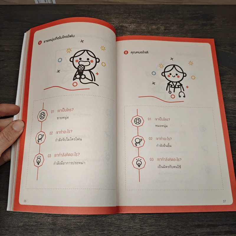 Sketchnote จดสรุปเป็นภาพอย่างสร้างสรรค์ - ปูเป้ ปรียนันท์ ตันติพงษ์วณิช รูปที่ 8