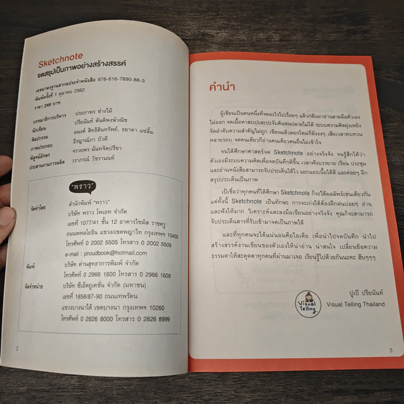 Sketchnote จดสรุปเป็นภาพอย่างสร้างสรรค์ - ปูเป้ ปรียนันท์ ตันติพงษ์วณิช รูปที่ 6