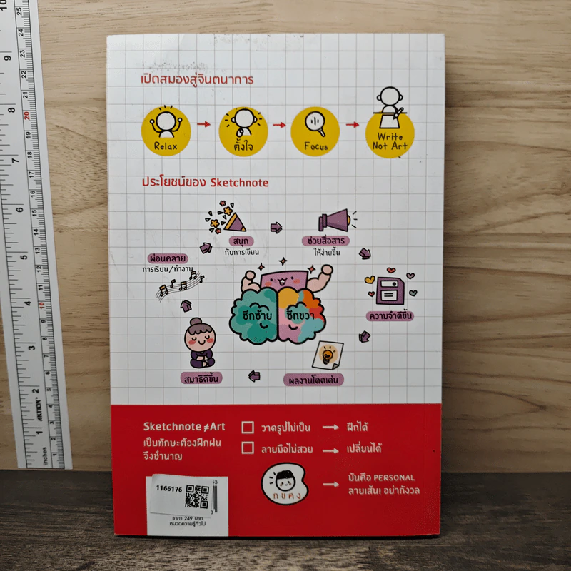 Sketchnote จดสรุปเป็นภาพอย่างสร้างสรรค์ - ปูเป้ ปรียนันท์ ตันติพงษ์วณิช รูปที่ 5