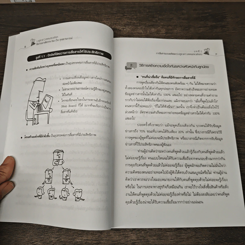 Logical Communication สื่อสารอย่างมีตรรกะ ชนะ (ใจ) ทุกสถานการณ์ - Nishimura Katsumi, Kaya Koichiro รูปที่ 9