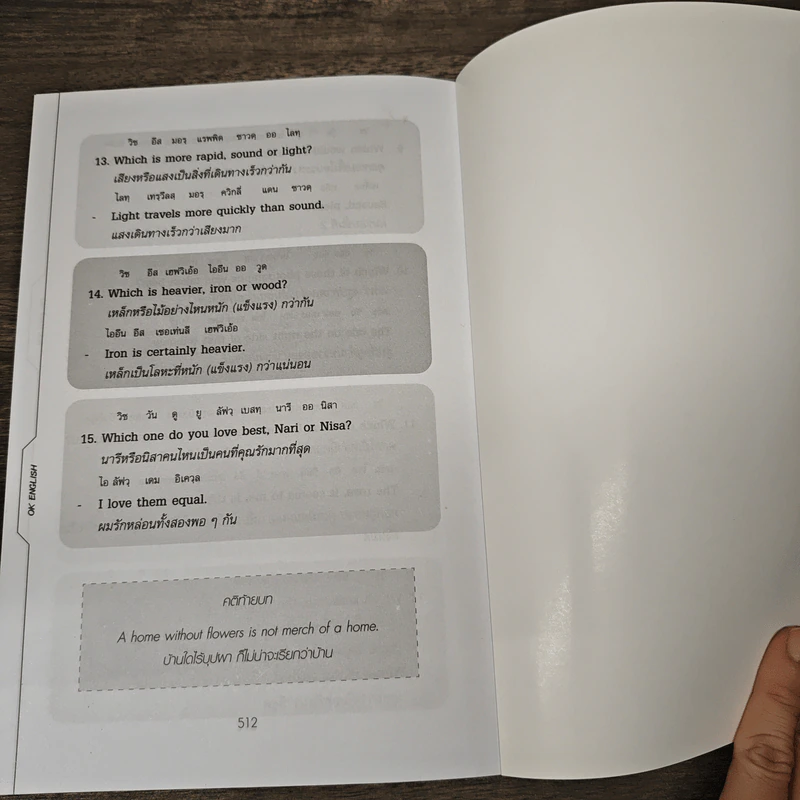 คู่มือเรียนพูดภาษาอังกฤษ ตั้งคำถามได้ โต้ตอบเป็น สื่อสารได้เข้าใจใน 66 Unit - ปรีชา เถาว์งาม รูปที่ 10