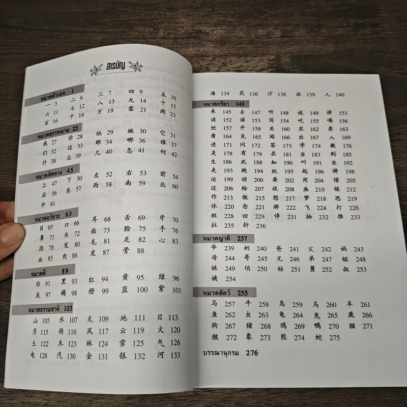 ศัพท์จีนเรียนเร็ว 1 - นพพิชญ์ ประหวั่น รูปที่ 7
