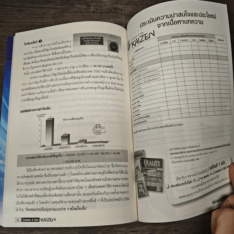 Creative & Idea KAIZEN ปีที่ 3 ฉบับที่ 25 ต.ค.2551 รูปที่ 9